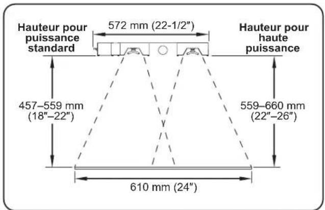 Hatco Ultra-Glo UGAL-66D - Passage - 3