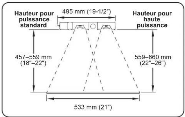 Hatco Ultra-Glo UGAL-66D - Passage - 2