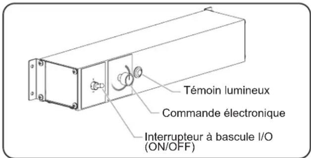 Hatco Ultra-Glo UGAL-66D - Boîtiers de contrôle à distance - 1