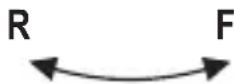 Yato YT-09524 - STANDARD - 1