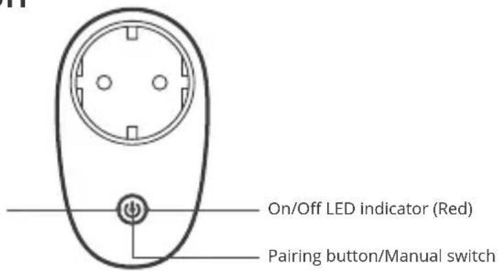 Sonoff S26R2ZB - Product Introduction - 1