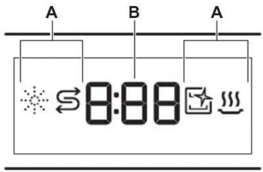 Atag VA6113HT - CONTROL PANEL - 2