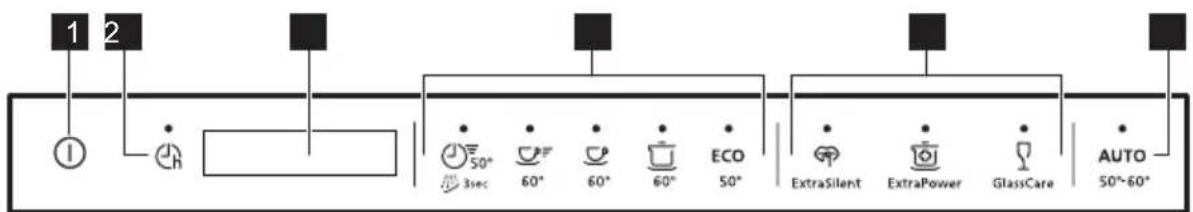 Atag VA6113HT - CONTROL PANEL - 1
