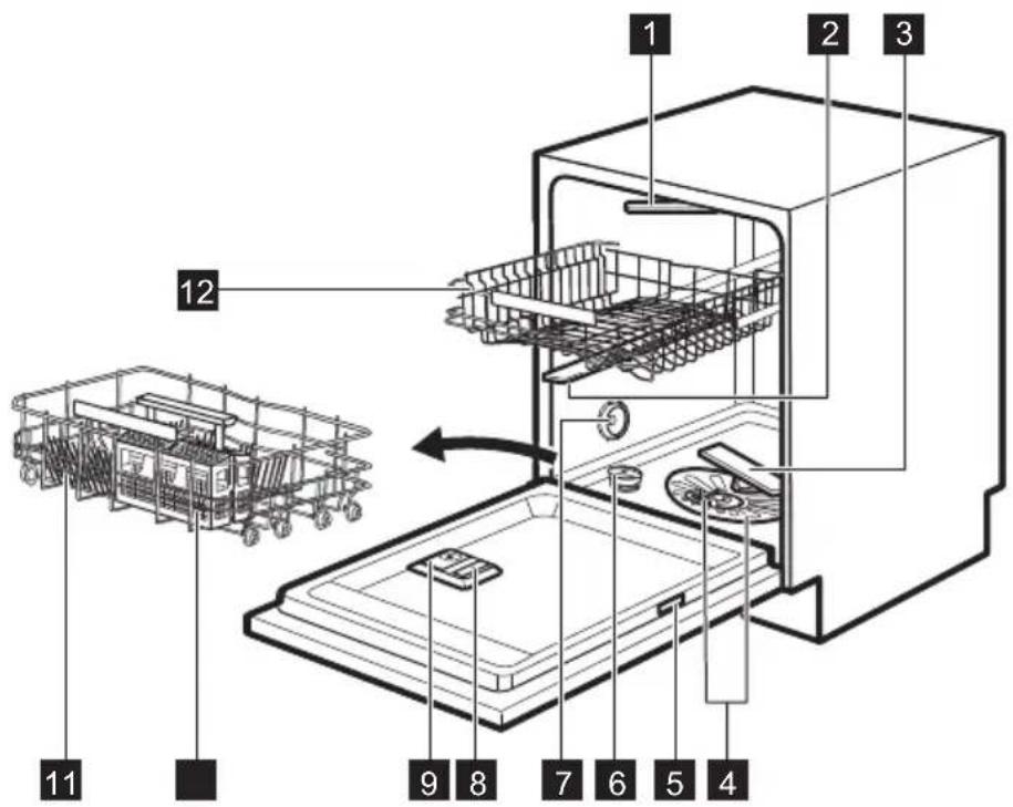 Atag VA6113HT - PRODUCT DESCRIPTION - 1