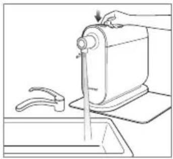 Brondell Cypress H630 - Rinçage du filtre avant première utilisation/après changement de filtre. - 1