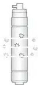Brondell Cypress H630 - Carbon block filter (HF-33) - 5