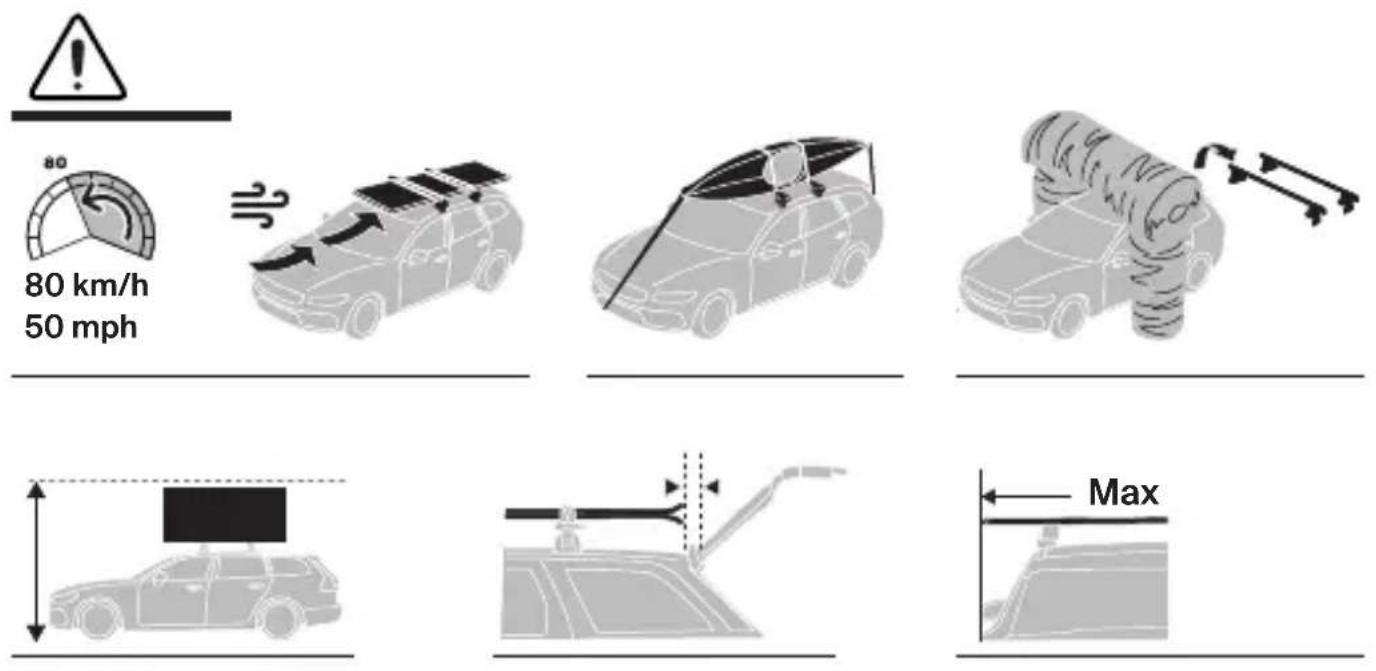 THULE Kit 187129 - # - 1
