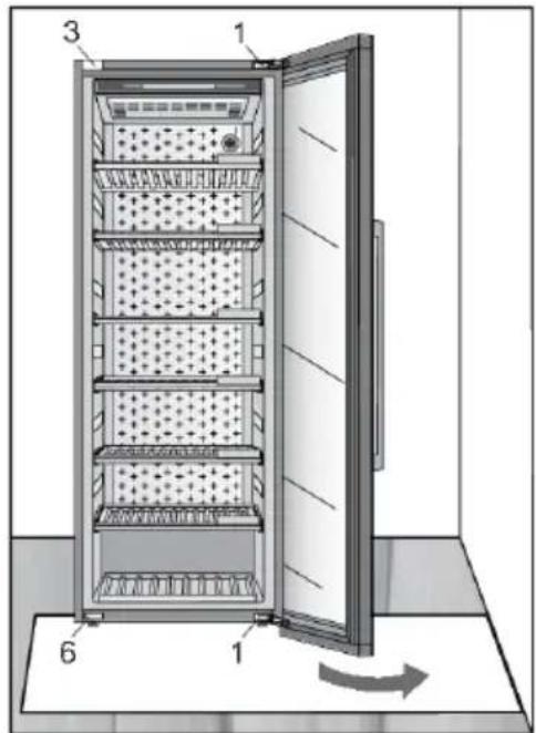 Atag KA8074K1C - De draairichting van de deur wijzigen - 1