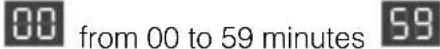 Atag KA8074K1C - INFORMATION! - 7