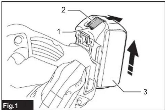 MAKITA DPB182 - 1