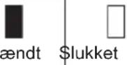 MAKITA DFL651F - Angivelse den tilbageværende akku-kapacitet (Fig. 3) - 1