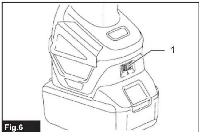 MAKITA DGA463 - 5