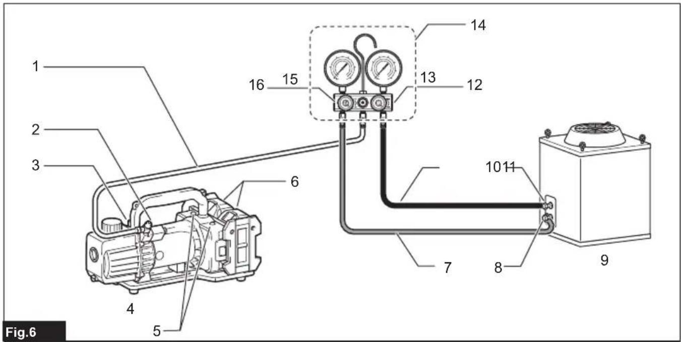MAKITA DVP181 - 7