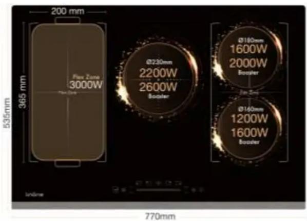 Linarie Toulouse LS80I2F1Z - Taille de cuisson et puissance - 1