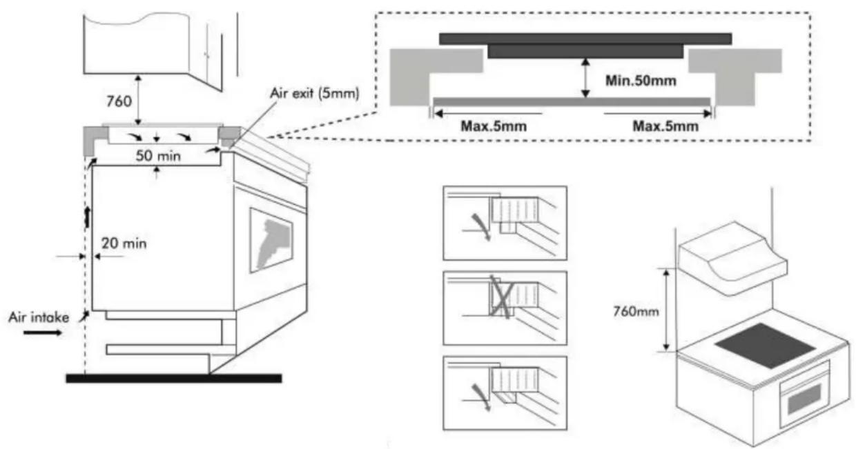 Linarie Toulouse LS80I2F1Z - Table de cuisson à induction double zone flexible de 80 cm à 5 zones - 2