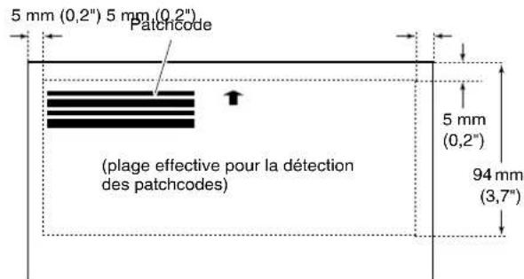 5 mm (0,2") 5 mm (0,2") Patchcode (plage effective pour la détection des patchcodes) 5 mm (0,2") 94 mm (3,7")