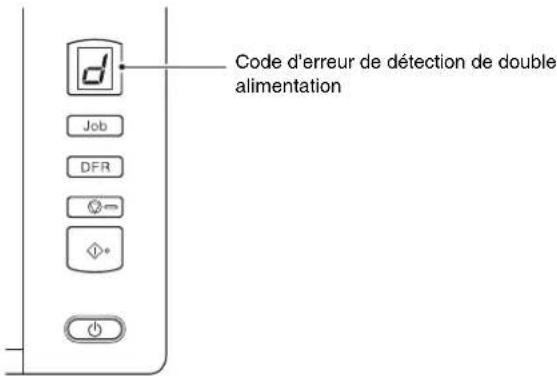 Code d'erreur de détection de double alimentation Job DFR ○- ○+