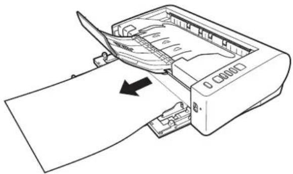 CANON imageFORMULA DR-M1060II - Attention - 2