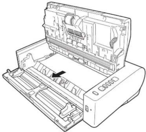 CANON imageFORMULA DR-M1060II - Attention - 4