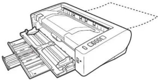 CANON imageFORMULA DR-M1060II - Important - 1