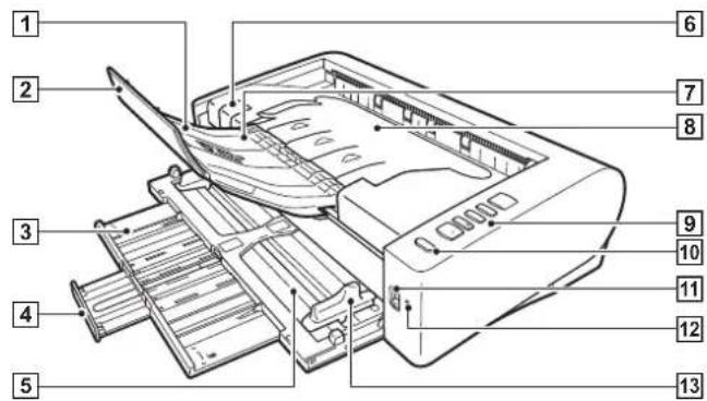 CANON imageFORMULA DR-M1060II - Vue avant (avec le bac d'alimentation ouvert) - 1