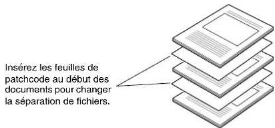 Insérez les feuilles de patchcode au début des documents pour changer la séparation de fichiers.