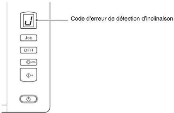 Code d'erreur de détection d'inclinaison Job DFR 0-∞ 1+
