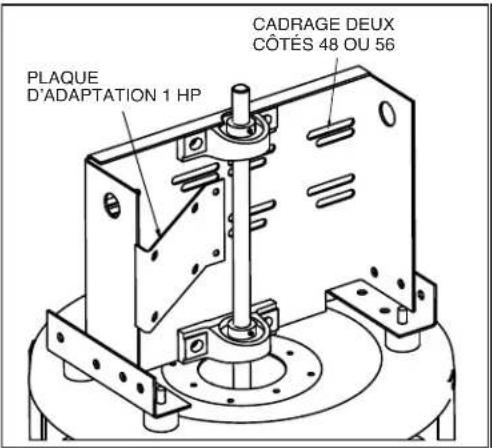 Canarm ALX105-DD013V - CONSIGNES DES DIMENSIONS DES MOTEURS - 3