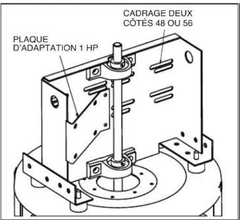 Canarm ALX120-UD033V - CONSIGNES DES DIMENSIONS DES MOTEURS - 3