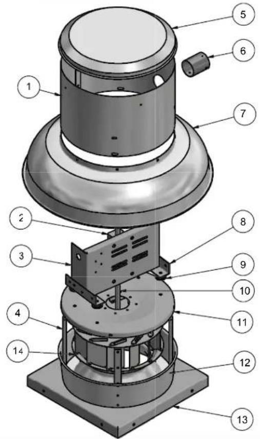 Canarm ALX120-UD033V - ALX SERIES SPUN ALUMINUM DOWNBLAST EXHAUSTERS - EXPLODED VIEW - 1