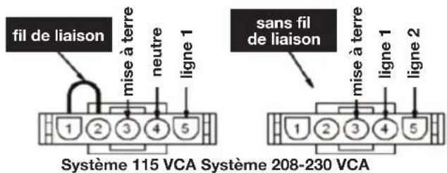 Canarm ALX135-DD033EC - Alimentation en CA - 115/208-230VCA - 1