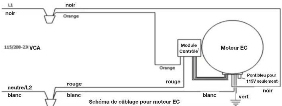 Canarm ALX120-UD050EC - Alimentation en CA - 115/208-230vca - 1