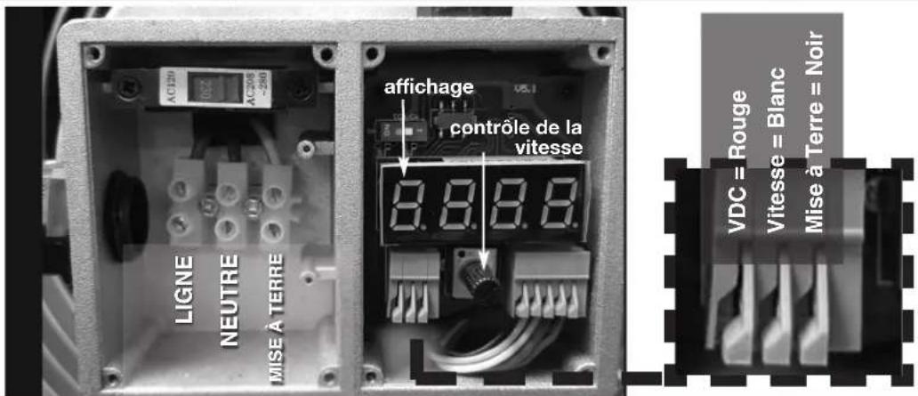 Canarm ALX120-UD050EC - Moteur ecsmart - 1