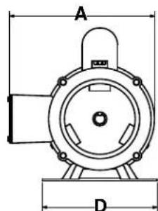Canarm ALX120-UD050EC - Consignes des dimensions des moteurs - 2