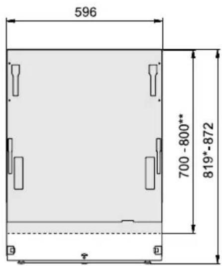 Atag DW7214SMB - Troubleshooting - 1