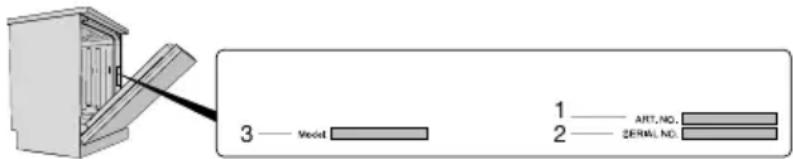 Atag DW7214SMB - InformationenfürdasTestinstitut - 1