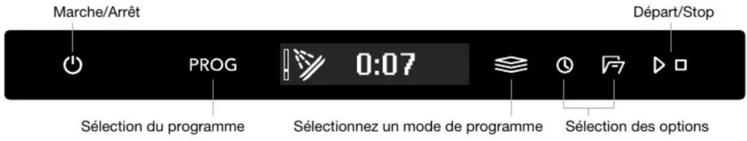 Atag DW7214SMB - REMARQUE - 1