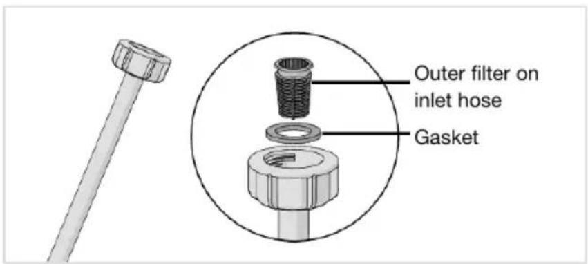Atag DW7214SMB - Unblockingtheinlethosefilter - 1