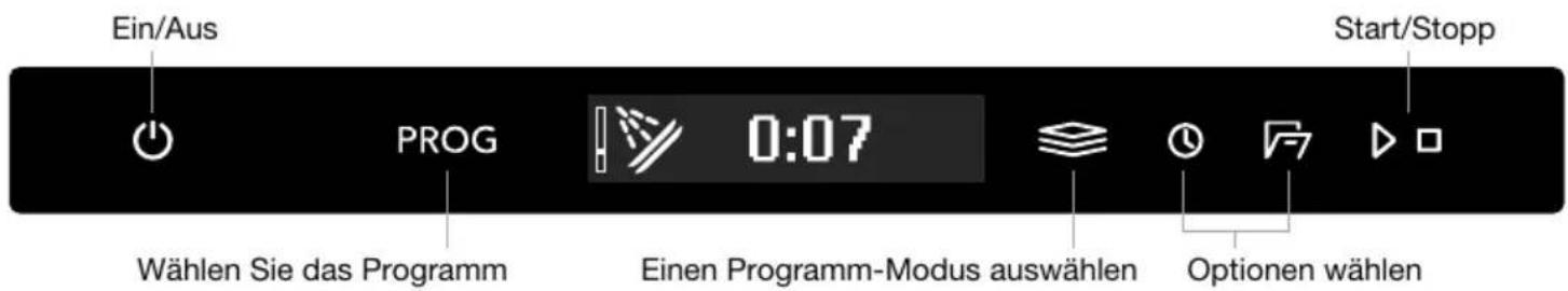 Atag DW7213MA - VerwendungdesGeschirrspülers - 1