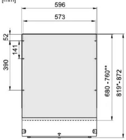 Atag DW7213MA - Problemlösung - 1