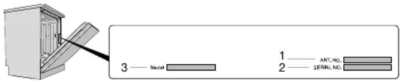 Atag DW7213MA - Informationfortestinstitute - 1