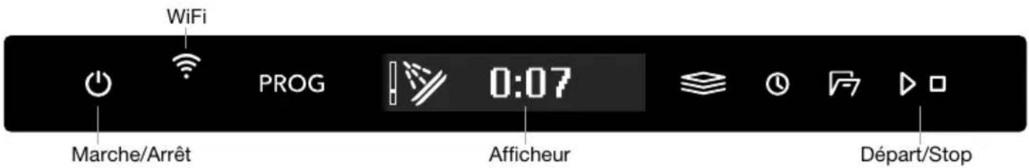 Atag DW7214MT - Tableau des programmes - 2