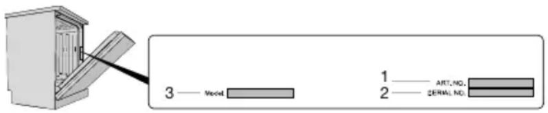 Atag DW7214MT - Informatievoortestinstituut - 1