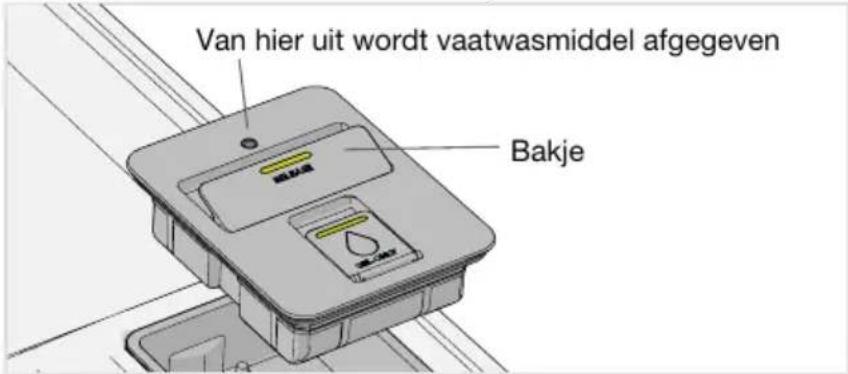 Atag DW7214MT - Automatischedoseerbakjeschoonmaken - 1