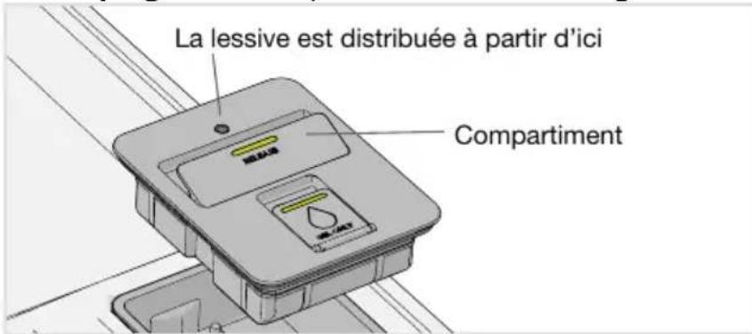 Atag DW8215MT - Nettoyageducompartimentdedosageautomatique - 1