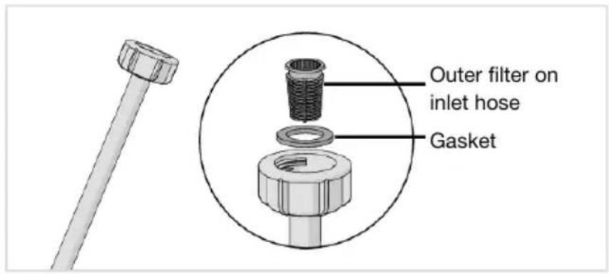 Atag DW8215MT - Unblockingtheinlethosefilter - 1