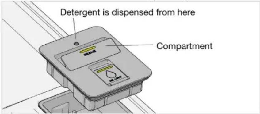 Atag DW8215MT - Cleantheautomaticdosingcompartment - 1