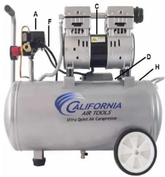 California Air Tools 8010 - Emplacement des étiquettes importantes - 1