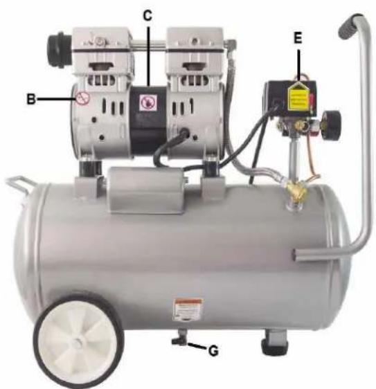 California Air Tools 8010 - LOCATIONS OF IMPORTANT LABELS - 2