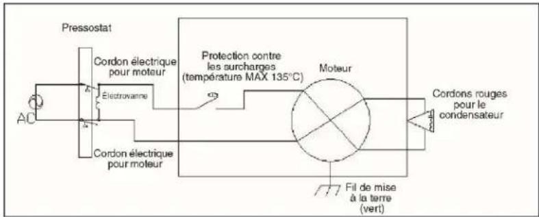 California Air Tools 8010 - Circuit électrique - 1